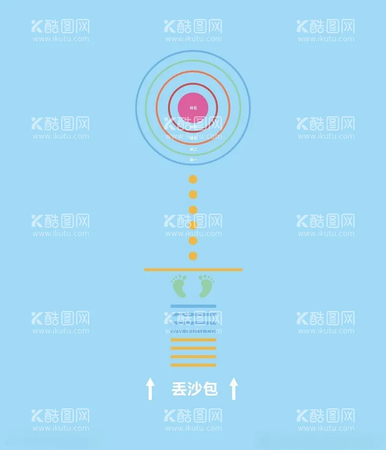 编号：47334801250336032277【酷图网】源文件下载-地面游戏