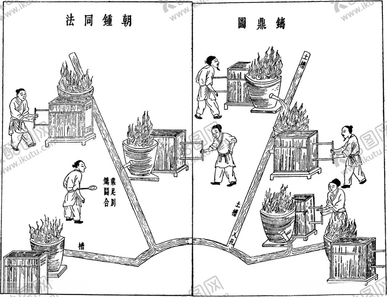 编号：74912402071402573974【酷图网】源文件下载-天宫开物