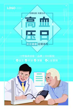 高血压展板