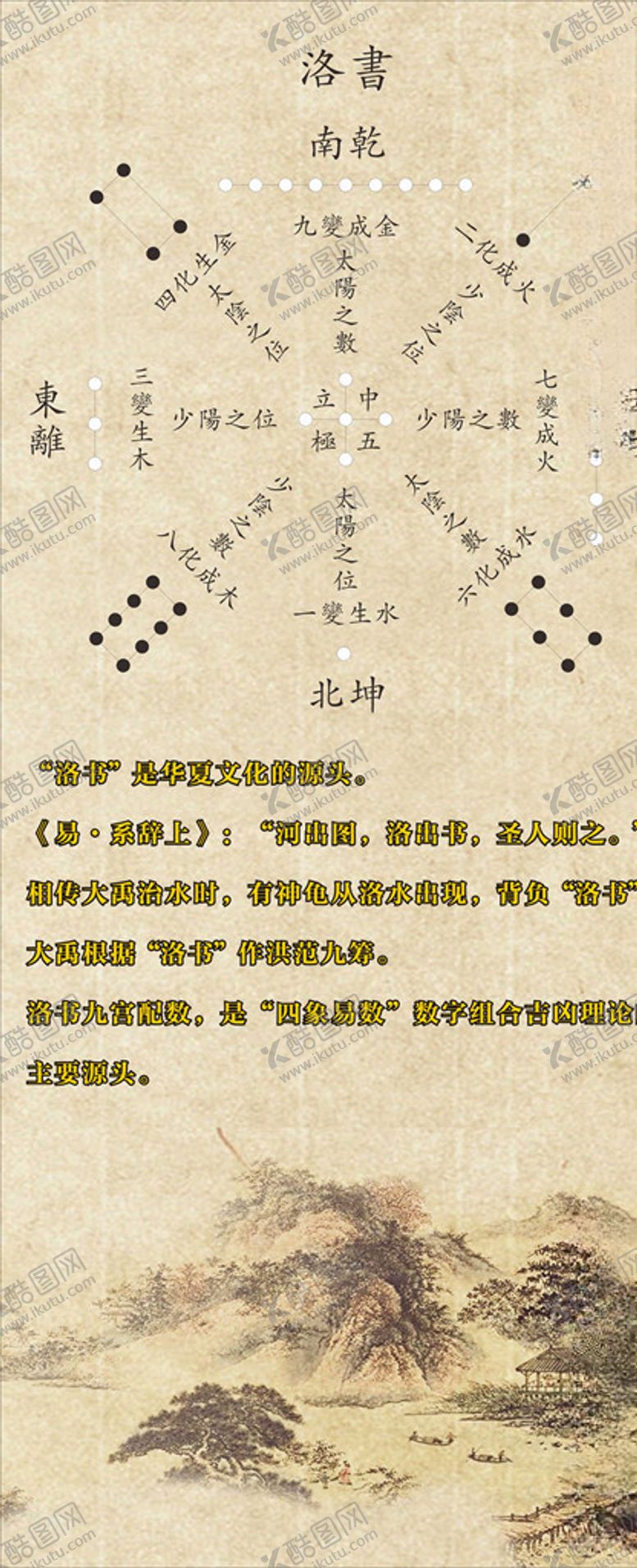 编号：89589607051950569082【酷图网】源文件下载-洛书