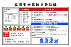安全风险告知牌