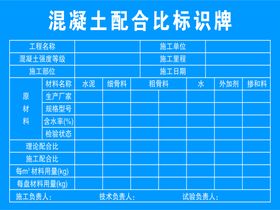 厨房重地 标示牌