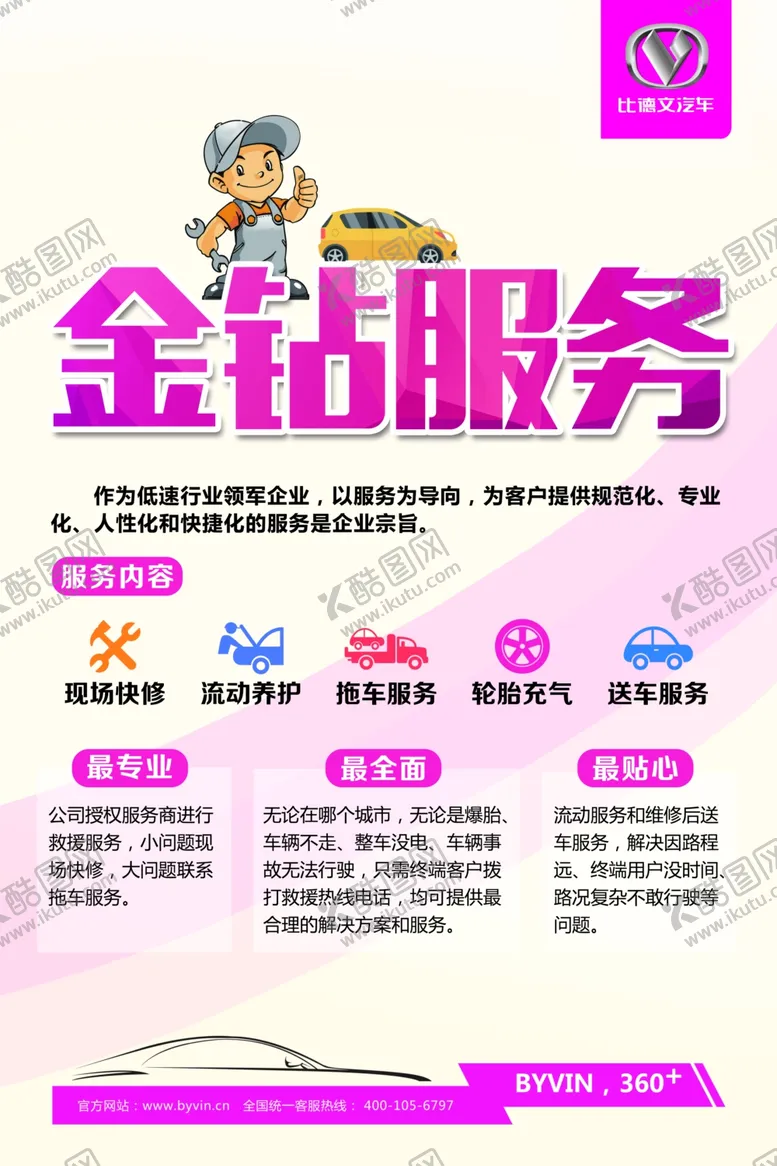 编号：76228809150722046383【酷图网】源文件下载-比德文新能源快修挂板