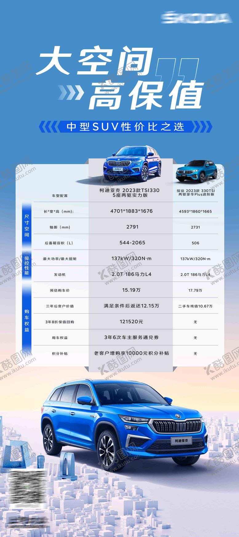 编号：57643612041509583138【酷图网】源文件下载-竞品对比海报