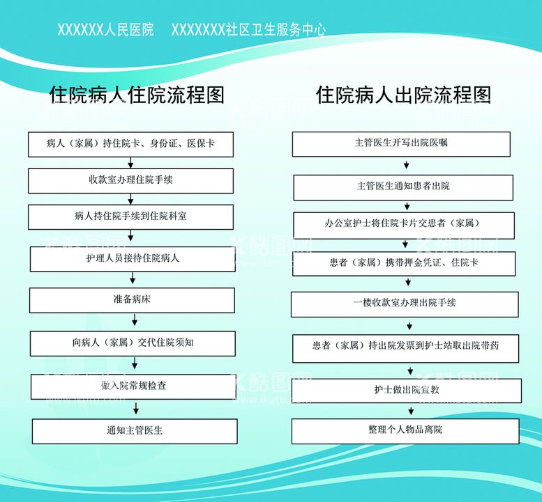 编号：71719810170715167803【酷图网】源文件下载-住院流程