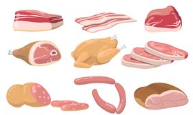 鸡肉 羊肉 牛肉 猪肉 展板