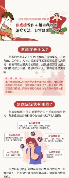 焦虑症发作4招自我改善长图海报
