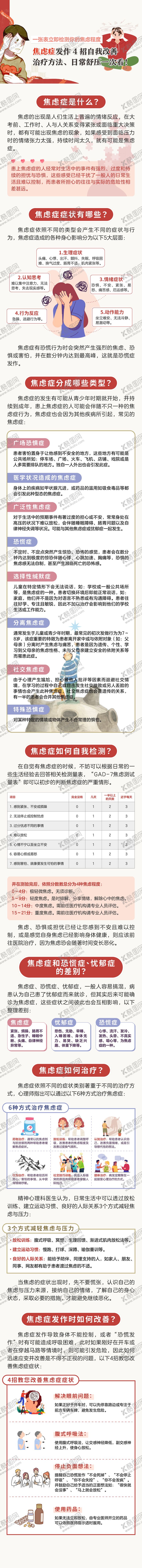 编号：60454908272230508409【酷图网】源文件下载-焦虑症发作4招自我改善长图海报