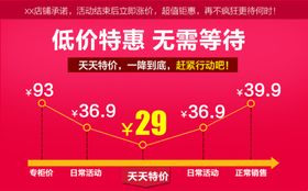 聚划算淘金币天天特价活动