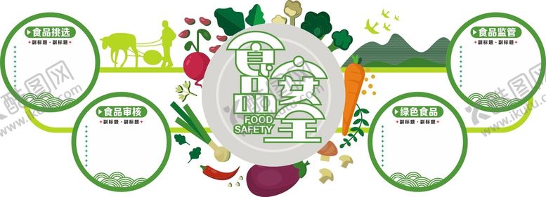 编号：28020011040912373287【酷图网】源文件下载-食品安全背景墙