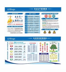 安全生产管理看板车间看板