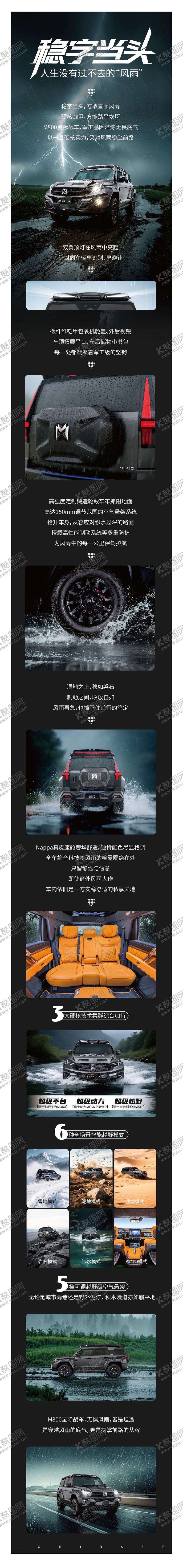 编号：42494009220427322159【酷图网】源文件下载-下雨天越野车长图