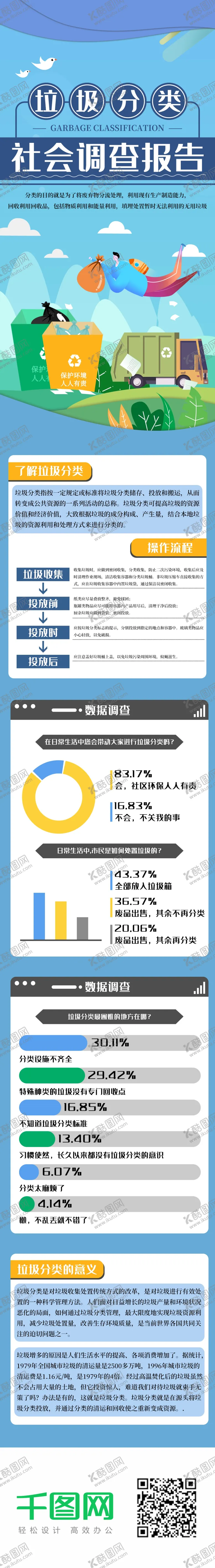 编号：54699006241116477390【酷图网】源文件下载-数据报告H5长图