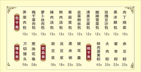 包子店