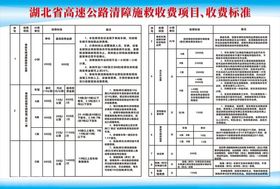 高速收费标准及清障施救收费标准