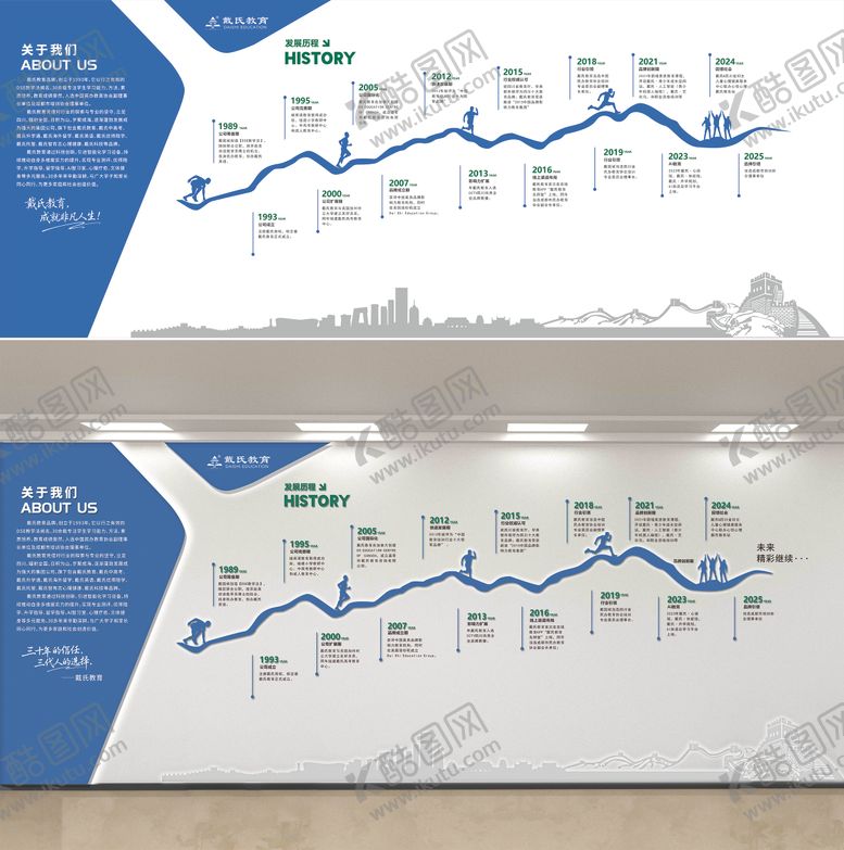 编号：56438312072122571628【酷图网】源文件下载-教育机构发展历程文化墙