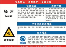 职业危害告知卡