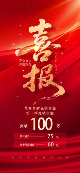 喜庆喜报100成果展示