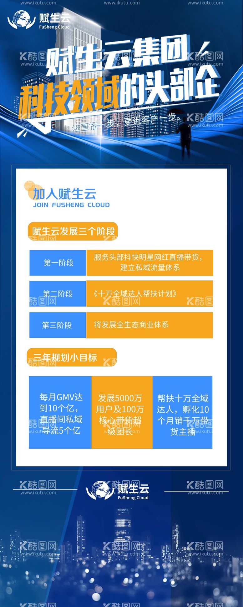 编号：59179711230729162983【酷图网】源文件下载-公司介绍长图海报