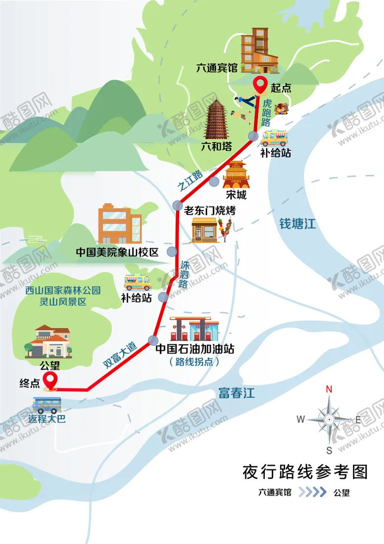 编号：40832001261538293056【酷图网】源文件下载-徒步毅行导览图