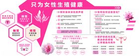 妇科文化墙