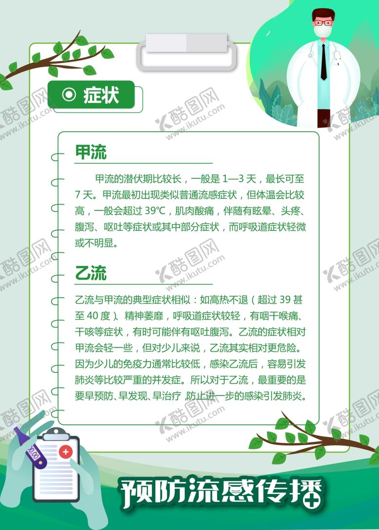 编号：78878507051304036936【酷图网】源文件下载-流感的类型海报