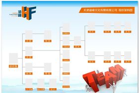 组织架构图