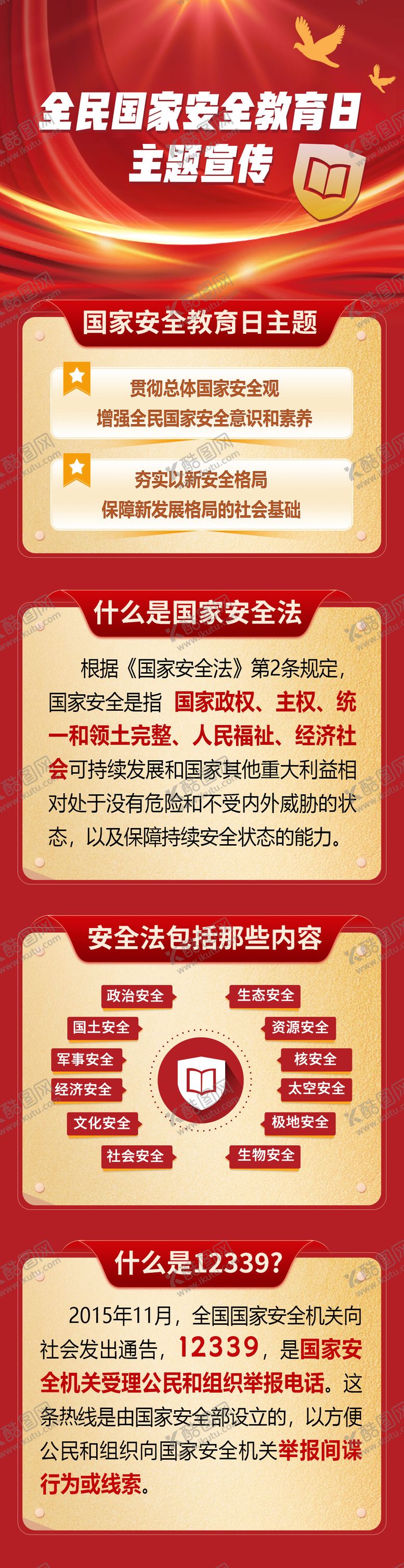 编号：38365401302205483924【酷图网】源文件下载-全民国家安全教育日主题宣传海报长图