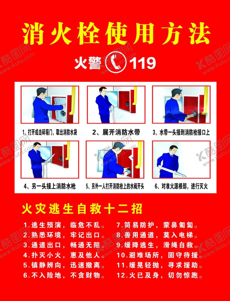 编号：96559105131238324950【酷图网】源文件下载-消防栓使用方法
