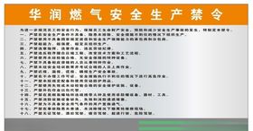 华润燃气展板