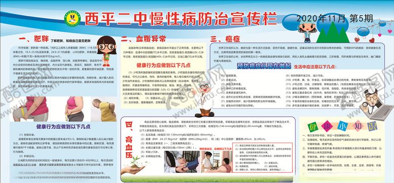 编号：93436004120408578952【酷图网】源文件下载-慢性病防治
