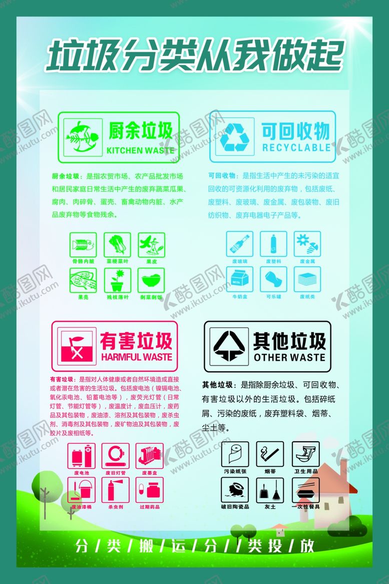 编号：70116507032234093661【酷图网】源文件下载-垃圾分类