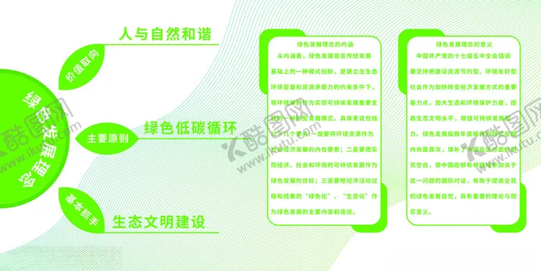 编号：30629101281956555804【酷图网】源文件下载-绿色发展理念展板