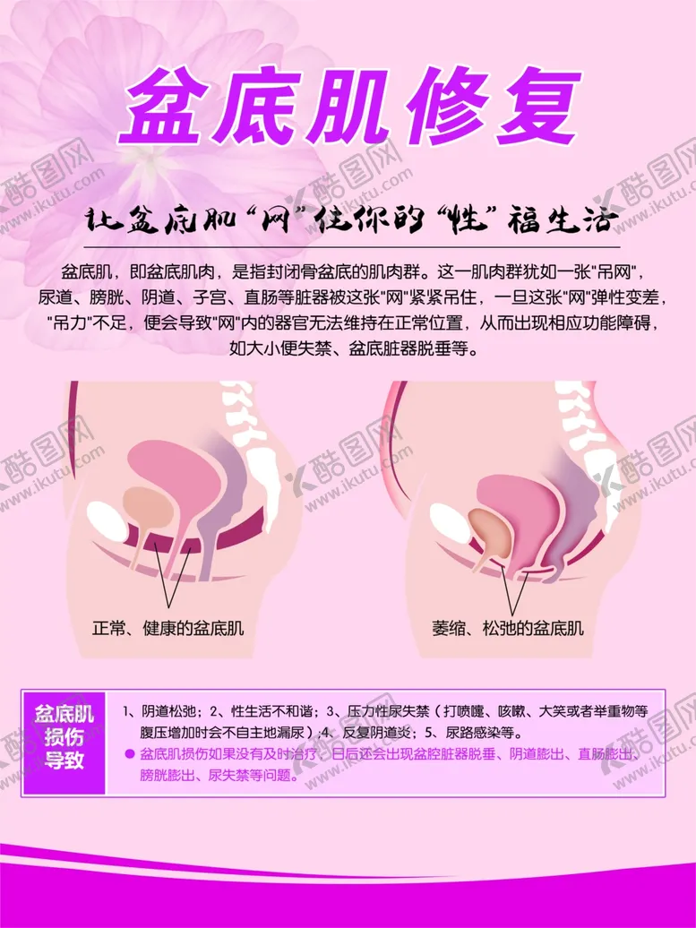 编号：82896102200538406146【酷图网】源文件下载-产后修复