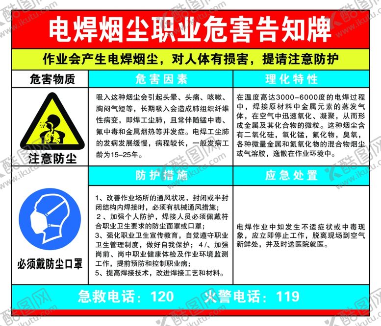 编号：60136407072051454619【酷图网】源文件下载-电焊烟尘告知卡