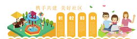 社区文化墙