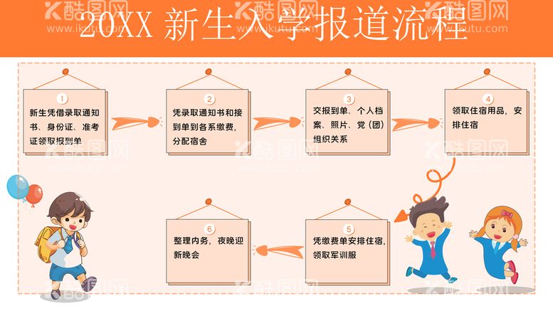 编号：95264710010250050982【酷图网】源文件下载-新生报道流程