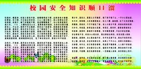 学校安全展板学校安全安全知