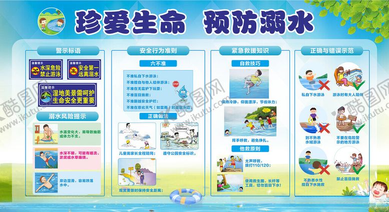 编号：57910709130644429549【酷图网】源文件下载-珍爱生命预防溺水宣传板
