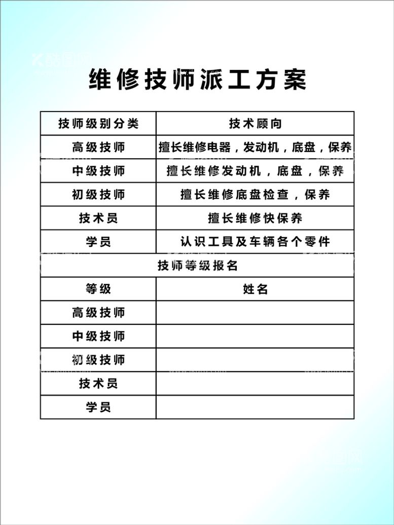 编号：79434012221631581151【酷图网】源文件下载-维修技师派工方案