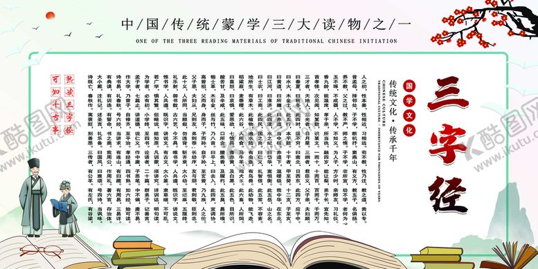 编号：18151310151622197108【酷图网】源文件下载-三字经宣传展板