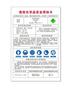 编号：23581609241717007051【酷图网】源文件下载-危险化学品