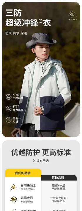 冲锋衣电商详情