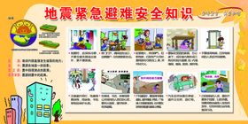 中小学防震减灾