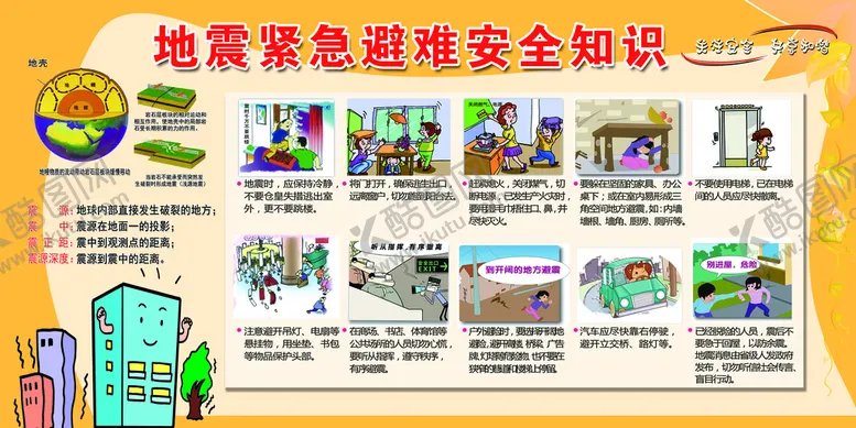 编号：03179409211349029314【酷图网】源文件下载-防震减灾 幼儿园展板