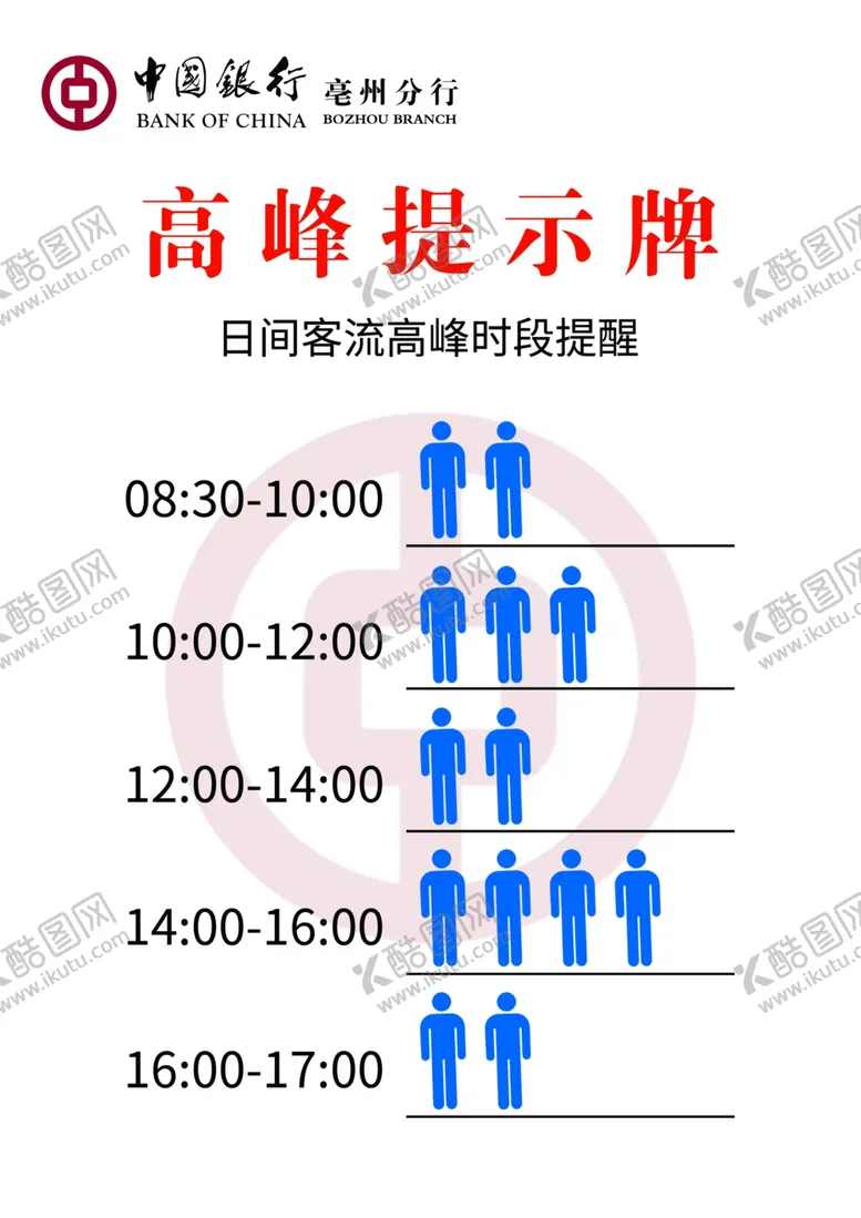 编号：79160202050233452448【酷图网】源文件下载-高峰提示牌