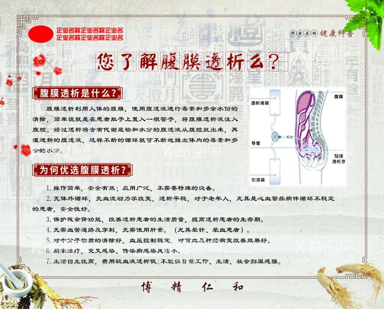 编号：18974502172026588910【酷图网】源文件下载-您了解腹膜透析么