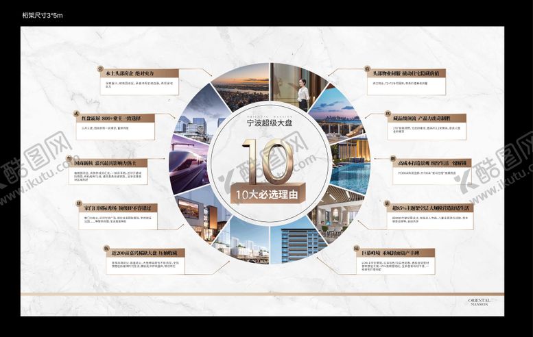 编号：89304306151927485604【酷图网】源文件下载-地产十大理由价值点海报展板