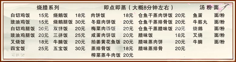 编号：62632312211147012734【酷图网】源文件下载-烧腊点菜单