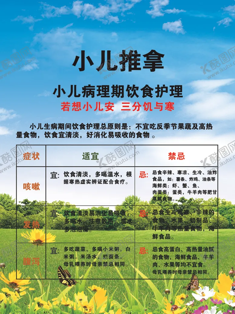 编号：39386806261939425826【酷图网】源文件下载-小儿推拿